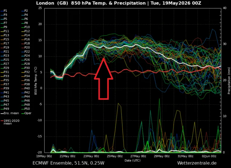 Krajem svibnja stiže toplinski val u Europu, očekuju se rekordne temperature