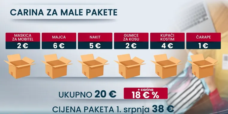 Imamo izračun novih cijena nameta! Za nekoga je to jako dobra vijest: 'Odahnut ćemo!'