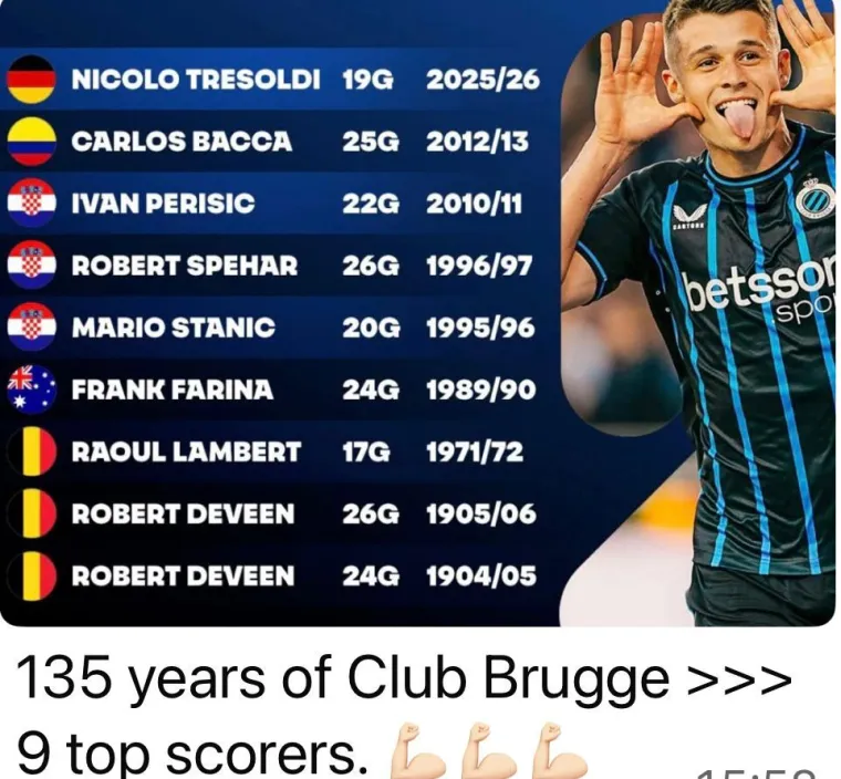 Liga koja nam pa&scaron;e! Čak &scaron;est puta je Hrvat bio najbolji strijelac ovog prvenstva
