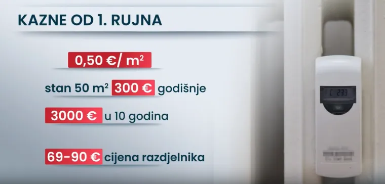 Biv&scaron;a ministrica obrane ru&scaron;i 'razdjelnike': 'Zakon ide na ruku onima koji ih proizvode'
