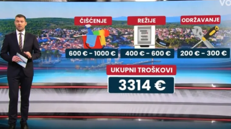 Koliko ostane čiste zarade nakon svih poreza i tro&scaron;kova? Evo računice za jedan apartman