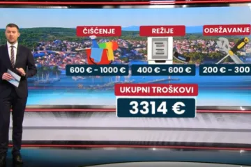 Koliko ostane čiste zarade nakon svih poreza i tro&scaron;kova? Evo računice za jedan apartman