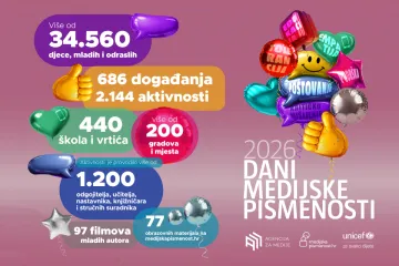 Sve veći interes: Dani medijske pismenosti okupili više od 34 tisuće sudionika