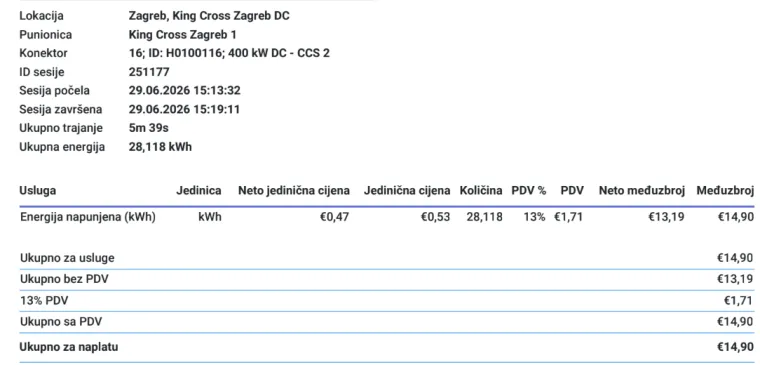 Stra&scaron;no koliko je ovaj SUV dobar, možda i najbolji koji smo vozili: Do stotke za 3,8 sekundi!