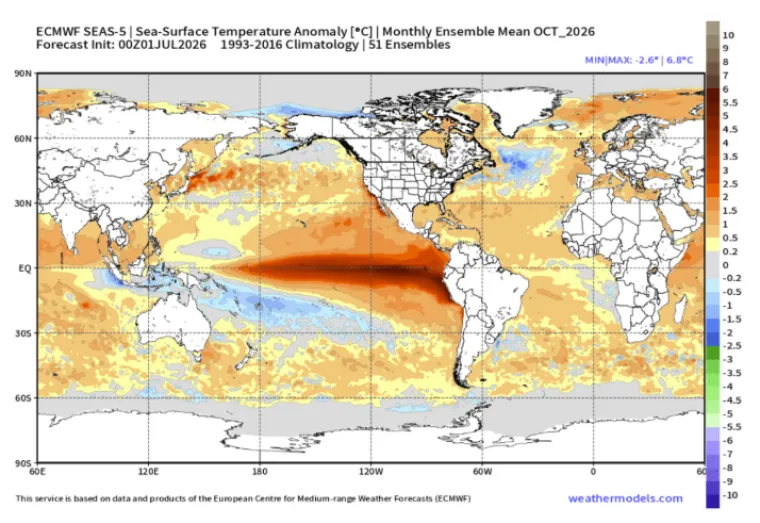 Stiže Super El Ni&ntilde;o i i prva prognoza za jesen: Modeli ne slute na dobro