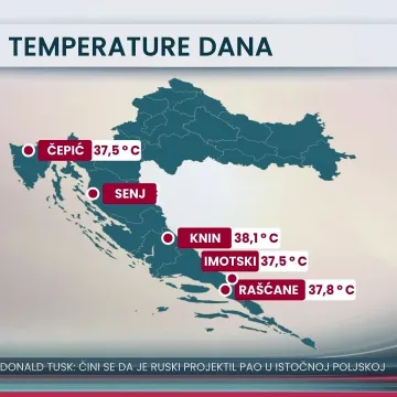 Meteorolog RTL-a otkrio: 'Moguće da će temperature ići i iznad 40 stupnjeva!' Evo i gdje
