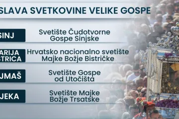 Velika Gospa sutra okuplja tisuće vjernika: Ovo su mjesta gdje se očekuju najveće gužve