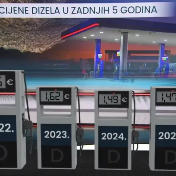 Sjećate li se kada smo gorivo plaćali samo jedan euro? Pogledajte kako je cijena rasla kroz godine