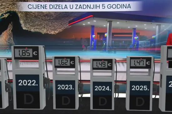 Sjećate li se kada smo gorivo plaćali samo jedan euro? Pogledajte kako je cijena rasla kroz godine