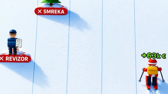 Novčići, lažne fakture, vile i USKOK za petama: Afera Pavlek dobila svoju pravu pravcatu igricu!