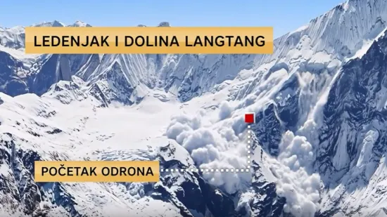 Napravili smo AI simulaciju: Pogledajte kako je izgledala katastrofa u Nepalu