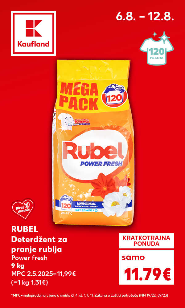 Pileća prsa